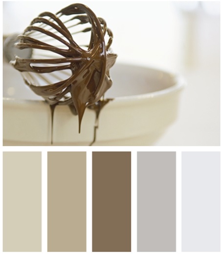 Bảng màu cho tủ bếp phía Tây màu sắc tủ bếp phía Tây