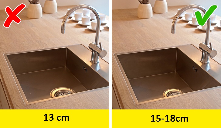 Để đảm bảo thoải mái trong khi sử dụng, bồn rửa nên có độ sâu khoảng 18cm. bồn rửa sâu 13cm và bồn rửa sâu 15-18cm